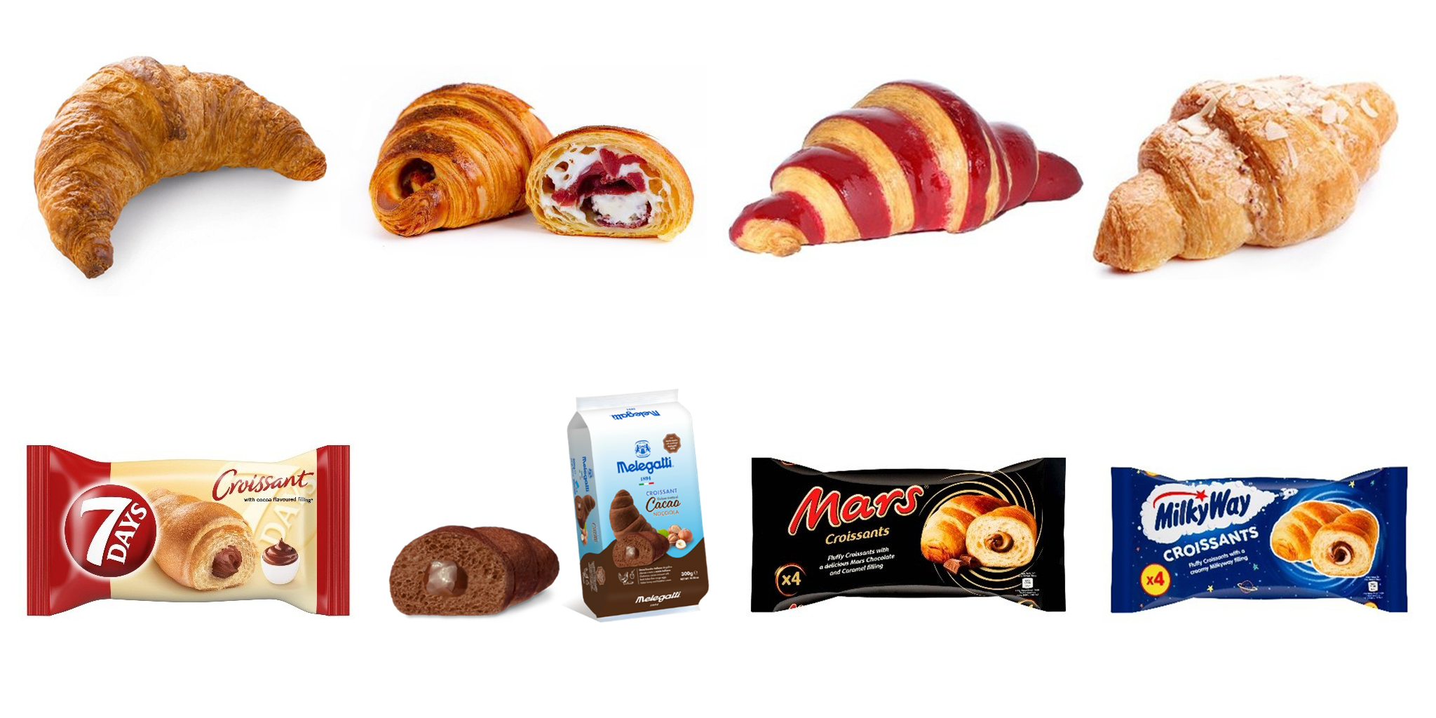 Croissant Products